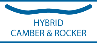 HYBRID CAMBER & ROCKER