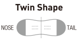 Twin Shape