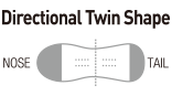 Directional Twin Shape