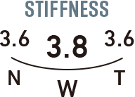 STIFFNESS