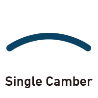 Single Camber