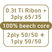 Ultra Light Core