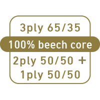 Ultra Light Core