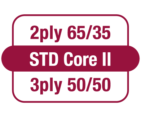 STD Core II