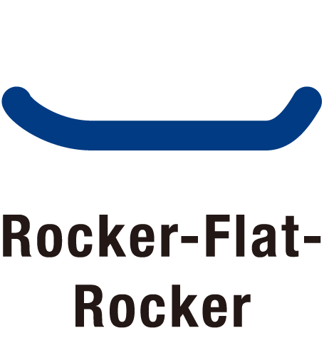shape_rocker-flat-camber