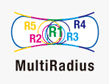 MultiRadius