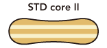 STD Core Ⅱ