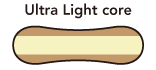 Ultra Light Core