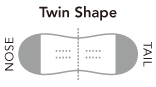Twin Shape