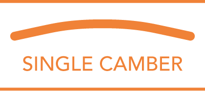 VARIO CAMBER
